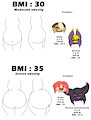 Belly size ref (2-2) by CuddleFox