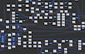 Game Development - Story by Duzt