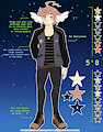 Olric Refsheet