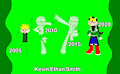 Kevin through the Years