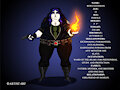 Rosa Gateman's Profile