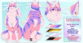 Ishava Refsheet