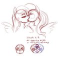 Kiss example