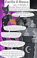 Introducing: Zarilla il Daxxa!