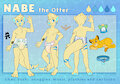 Soggy Nabe Ref by Wen