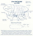 Crow Mail Airship