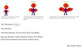My Fanmade Pokemon: Ceombie