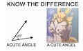 Difference? by Nuty