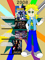 Years in Review by GarPhaN