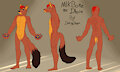 Milkbone Reference