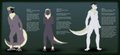 Blisc Lore - Races by duskrunner