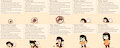 Baby Keronian Development Chart (headcanon)