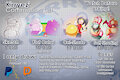 Kirryez' Commission List by Kirryez