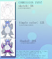 New Commission Infomation! by gobouame