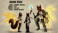 Character Sheet - Arche