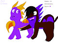 Happy 22nd Year Anniversary Spyro! (Late)