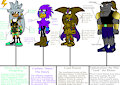 Alternate Future Characters