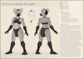 Princess Isabelle Waraabe Character Sheet
