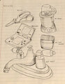 Object Drawings #6