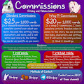 2021 Commission Sheet