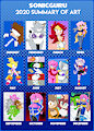 Sonicguru 2020 Art Summary