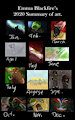 2020 Summary of art by KiraBlackfire