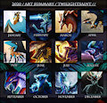 2020 / Art Summary //