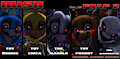 [$15] HUSH: Vol.13 - FNAF 2