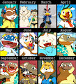 Artists evolution Record 2020 by NKYN