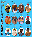 2020 Art summary
