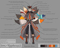 Reference: Ion-Yggdrasil Kyuubi