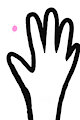 Hand-ology
