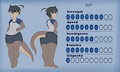 OC stats