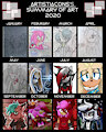 Summary of Art | 2020