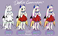 Commission Sheet 2021