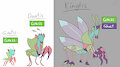Gratis Evolution Line [Fakemon]