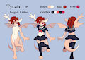 Character sheet commission