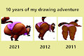 10 Year Comparison