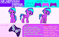 The Elektro Pixel reference sheet by MrSGroupArts