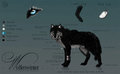 Charactersheet Shalimar by wolfenwinter