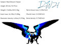 Character details