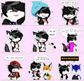 Spike Sticker Set