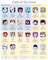 Cast of Da Silva chart