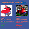 Comm Prices 2021
