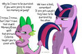 punishment 2
