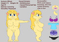 Autumn's Character Sheet by AutumnWheat