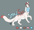 New Submission by Snowfirechakat