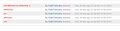 What not to do when suggesting tags