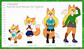 Marika Age Progression (Reference Sheet) by Ratzmaus