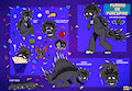 puanny reference sheet